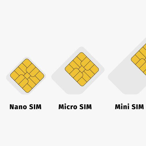 ¿Qué es el número IMSI?