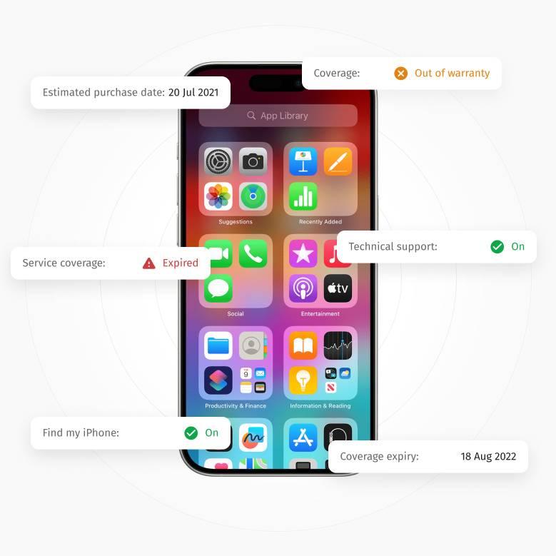 Especificaciones de los smartphones - Cómo elegir el smartphone adecuado