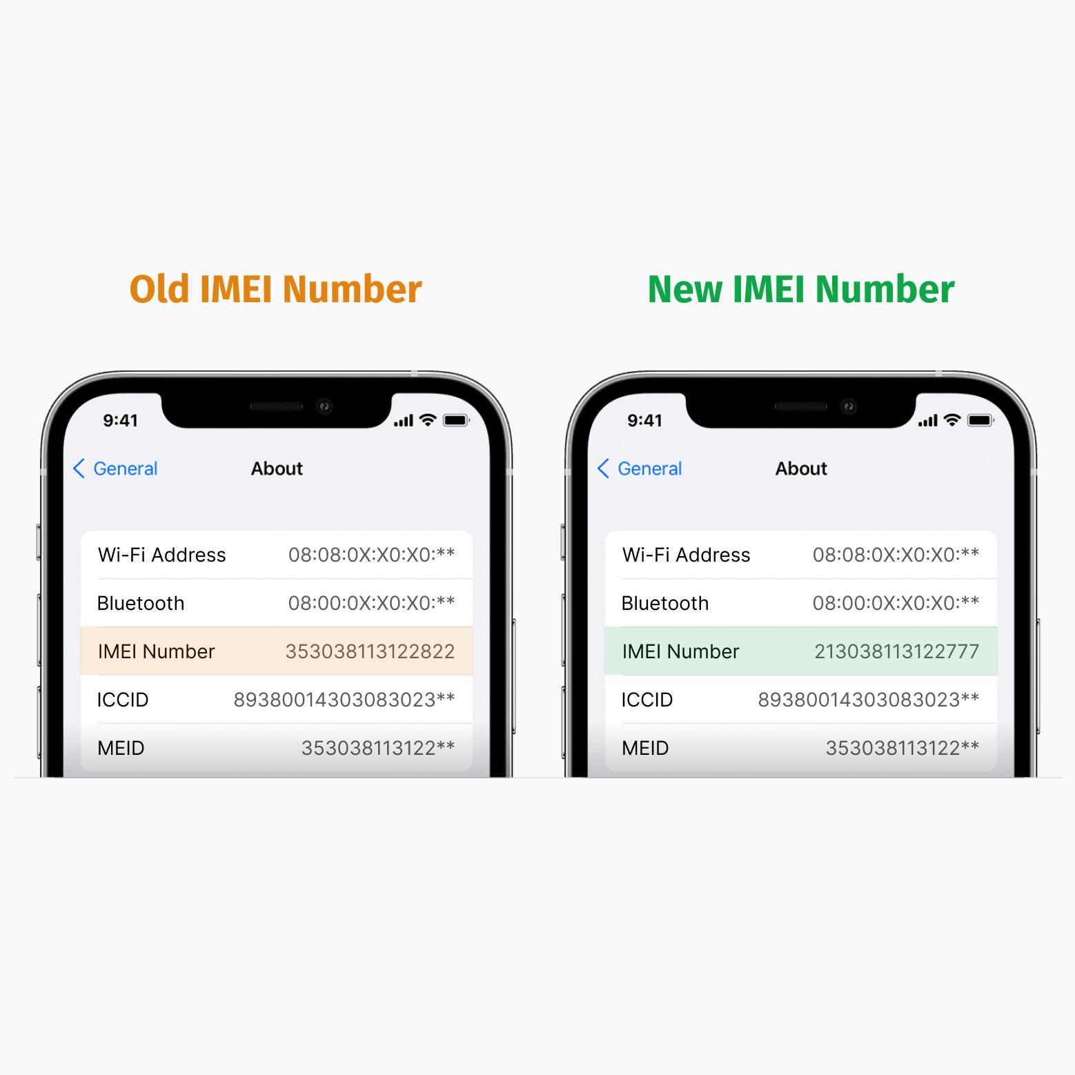 ¿Cómo cambiar el código IMEI de un iPhone?